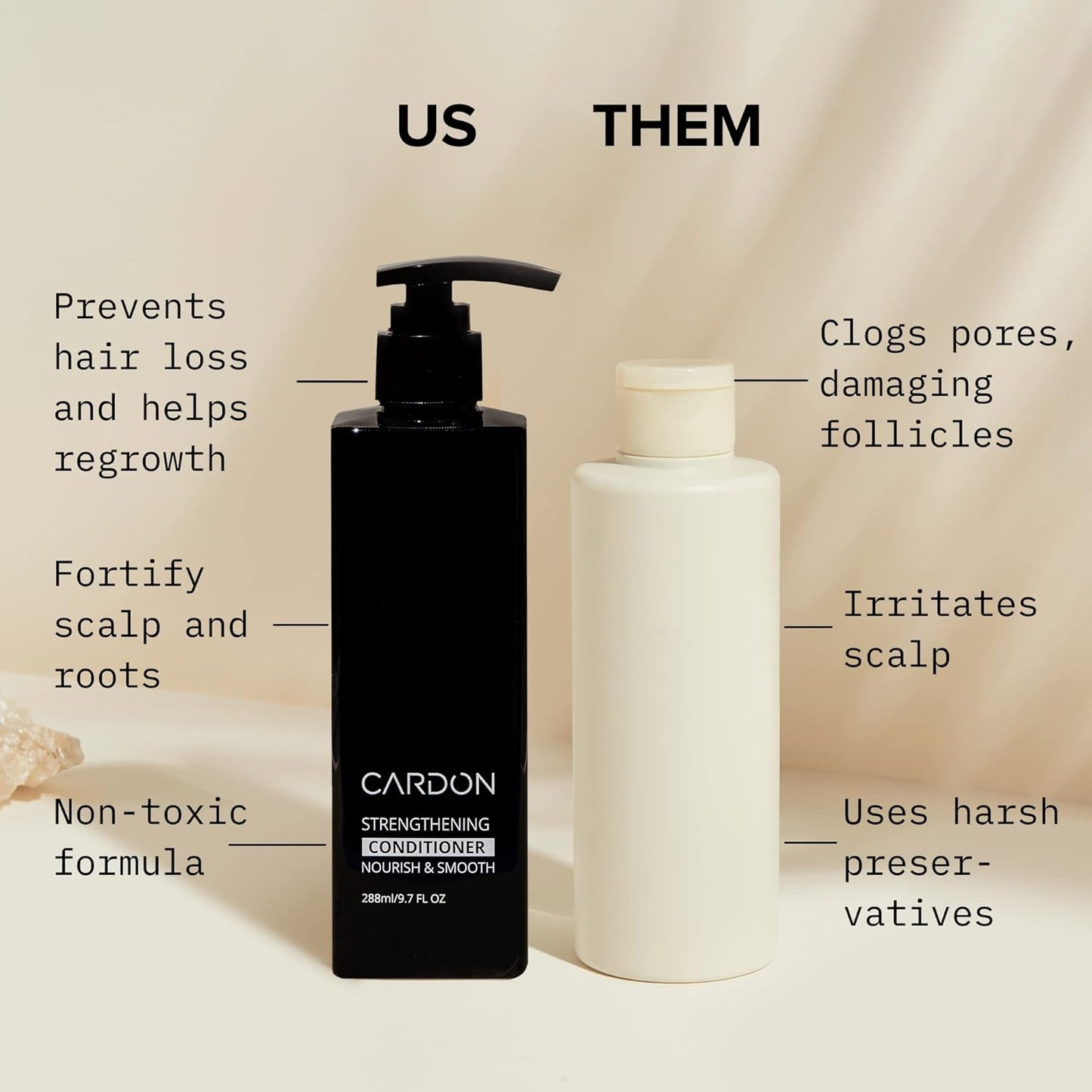 Hair Growth Conditioner for Men by CARDON, Prevent Thinning Hair and Hair Loss with Niacinamide & Vitamin B5 for healthy scalp, Korean Skin care, Deep Conditioner for dry damaged hair, (1 Bottle)