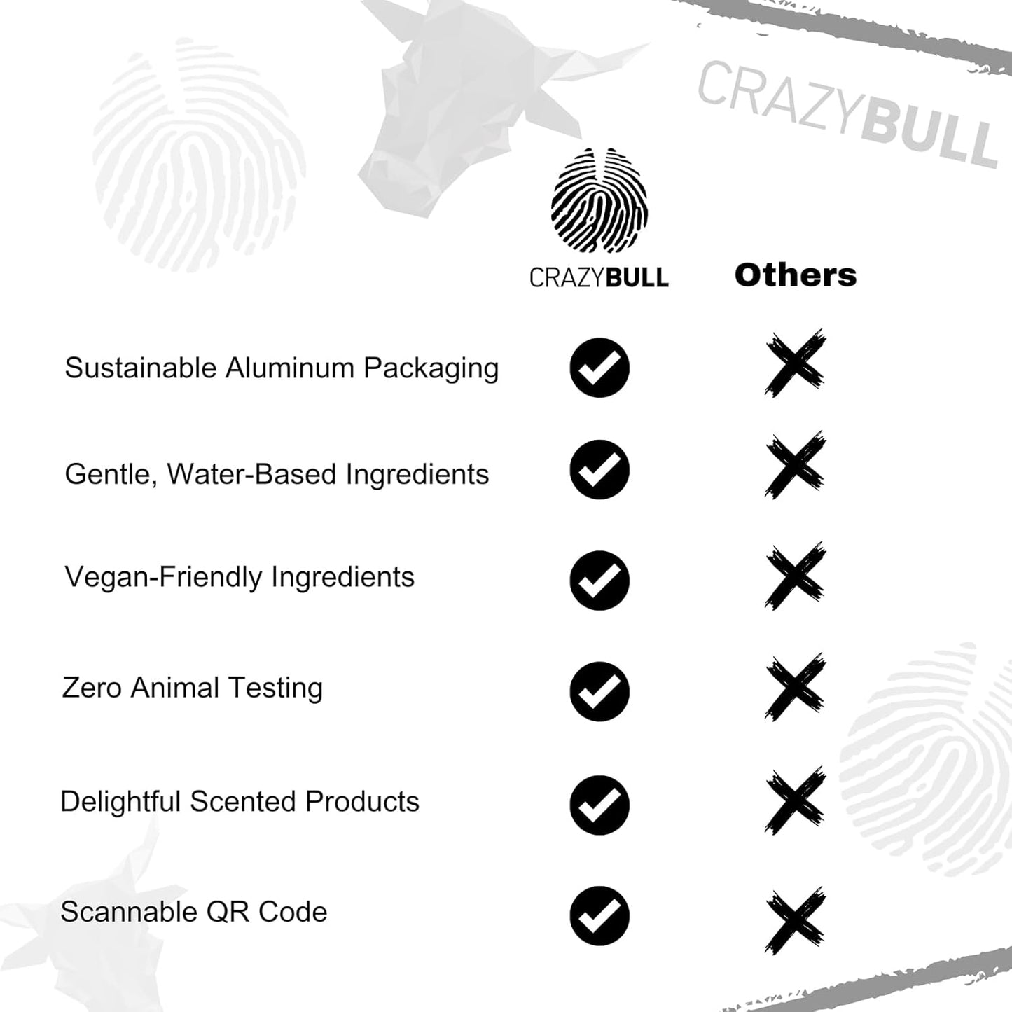 Crazy Bull Hair Space Dust Hair Texture Powder - Vegan Friendly Men - Lightweight Short-Medium Hair - 0.7 oz