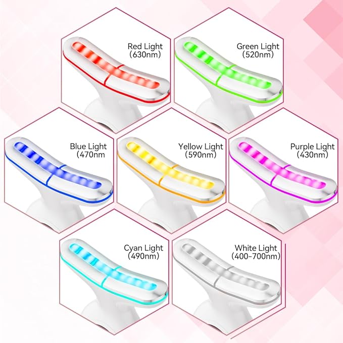 Face Neck Massager, 7-in-1 Face Sculpting Tool, Facial Massager for Skin Care, Face Massager with Vibration（White）