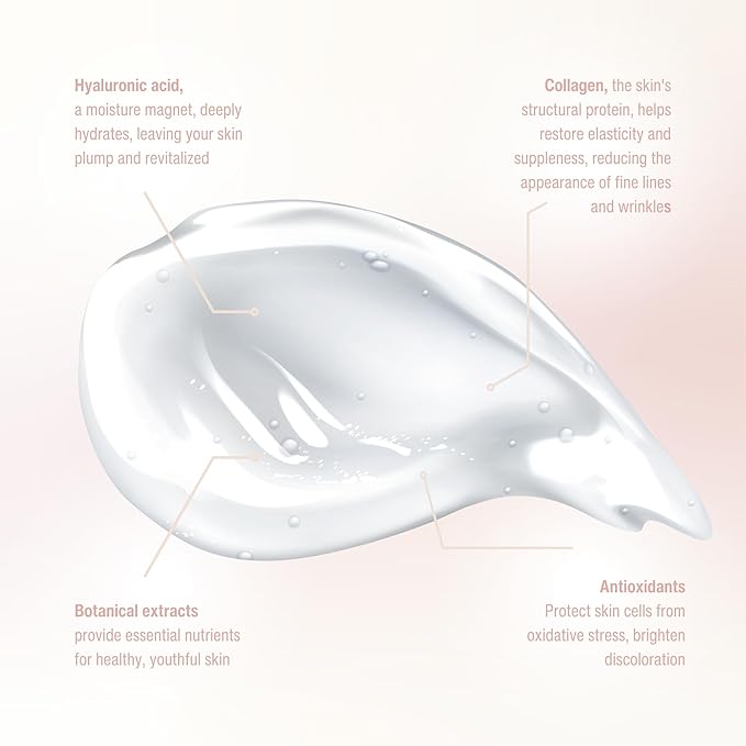 Collagen Hydrating Serum, Face Serum, Collagen for Women, 8 oz