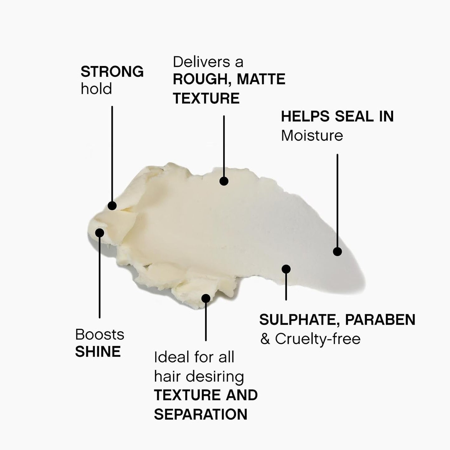 KEVIN.MURPHY NIGHT.RIDER - Strong Hair Paste - For All Hair Types - Hair Moulding Paste - Boosts Hair Shine - Strong Hold Hair Care - Matte Texture - Travel Size - 30 g / 1.1 oz