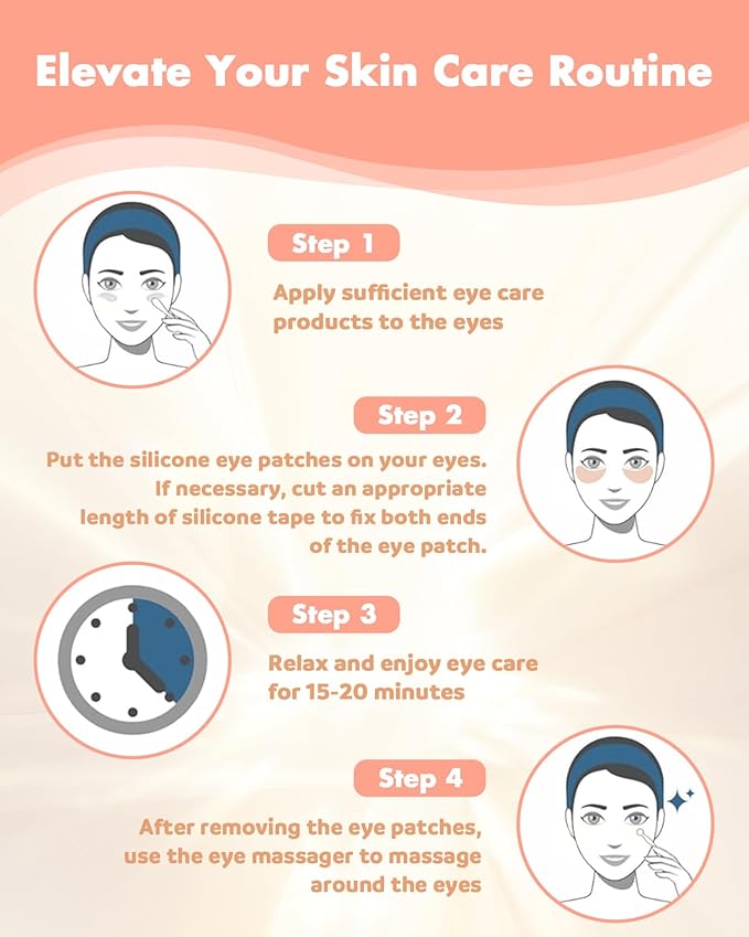 Under Eye Patches Silicone - Reusable Eye Patches + Silicone Fixing Tape Cuttable, Eye Wrinkle Patches, Reusable Eye Mask, Plump Fine Lines & Wrinkles, Eye Cream Applicator + Silicone Bag