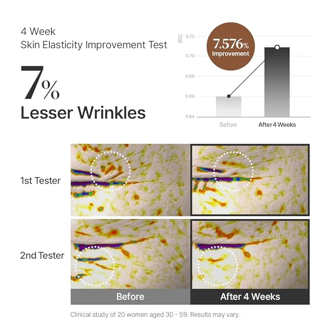 Pregnancy Safe Skincare FGF Pure Ampoule Serum (FGF 10 PPM), Firming Anti Aging, Hyaluronic Acids Glycerin Niacinamide, Improves Dermal Elasticity Reduces Fine Lines Hydrating 30ml 1 Fl Oz