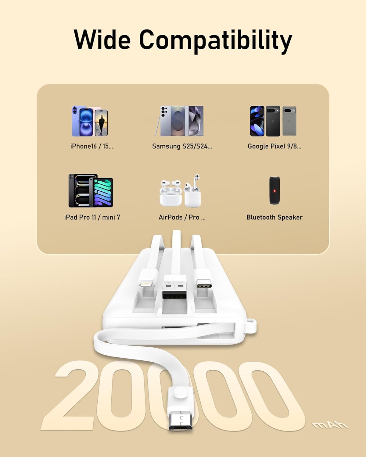 VEEKTOMX Portable Charger Built-in Cables, 20000mAh Power Bank for iPhone, Fast Charge USB C Battery Pack Travel Essentials Powerbank Compatible with iPhone 17/16/15/14, Samsung S25/24, Android, etc