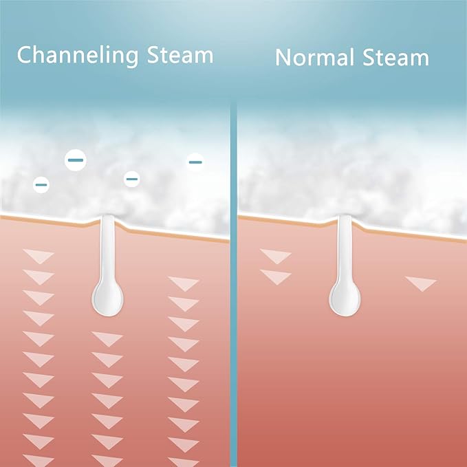 Face Steamer for Facial Deep Cleaning, Facial Steamer for Face, 2 Modes Facial Steamer for Unclogs Pores, Hydrating, Blue(Include Blackhead Remover Kit, Mask Brush, Headband)