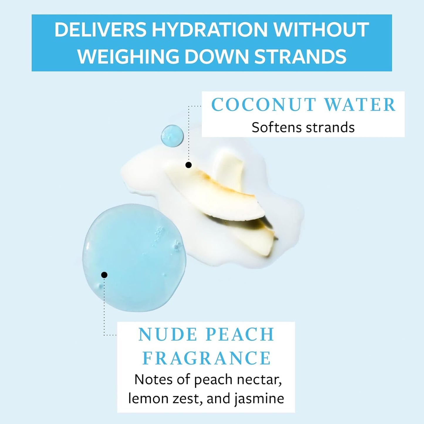 FUNCTION OF BEAUTY Straight Hair Shampoo, 22 oz - Formulated with Coconut Water to Hydrate & Moisturize, Sulfate Free, Customizable Haircare