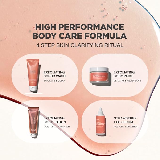 Strawberry Legs Exfoliating Serum + KP Body Cream Bundle | Keratosis Pilaris and Strawberry Legs Skincare Formula for Smooth and Dewy Skin | Strawberry Treatment Bundle for Clear Skin