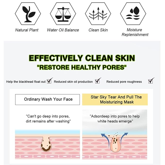 AICHUN BEAUTY Bamboo Charcoal Aloe Vera Peel-Off Glitter Mask Oil-Control Anti-Acne Moisturizing Detox Cleansing 10 minutes Facial Therapy 120ml/4.06fl.oz