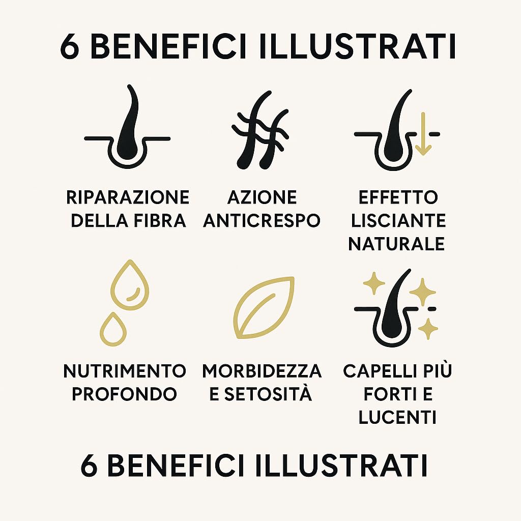 LZ Maca Hair Treatment Cream – Deep Conditioning & Collagen Repair for Damaged & Frizzy Hair – Smooth, Silky Hair & Strength Care – Capillary Regeneration