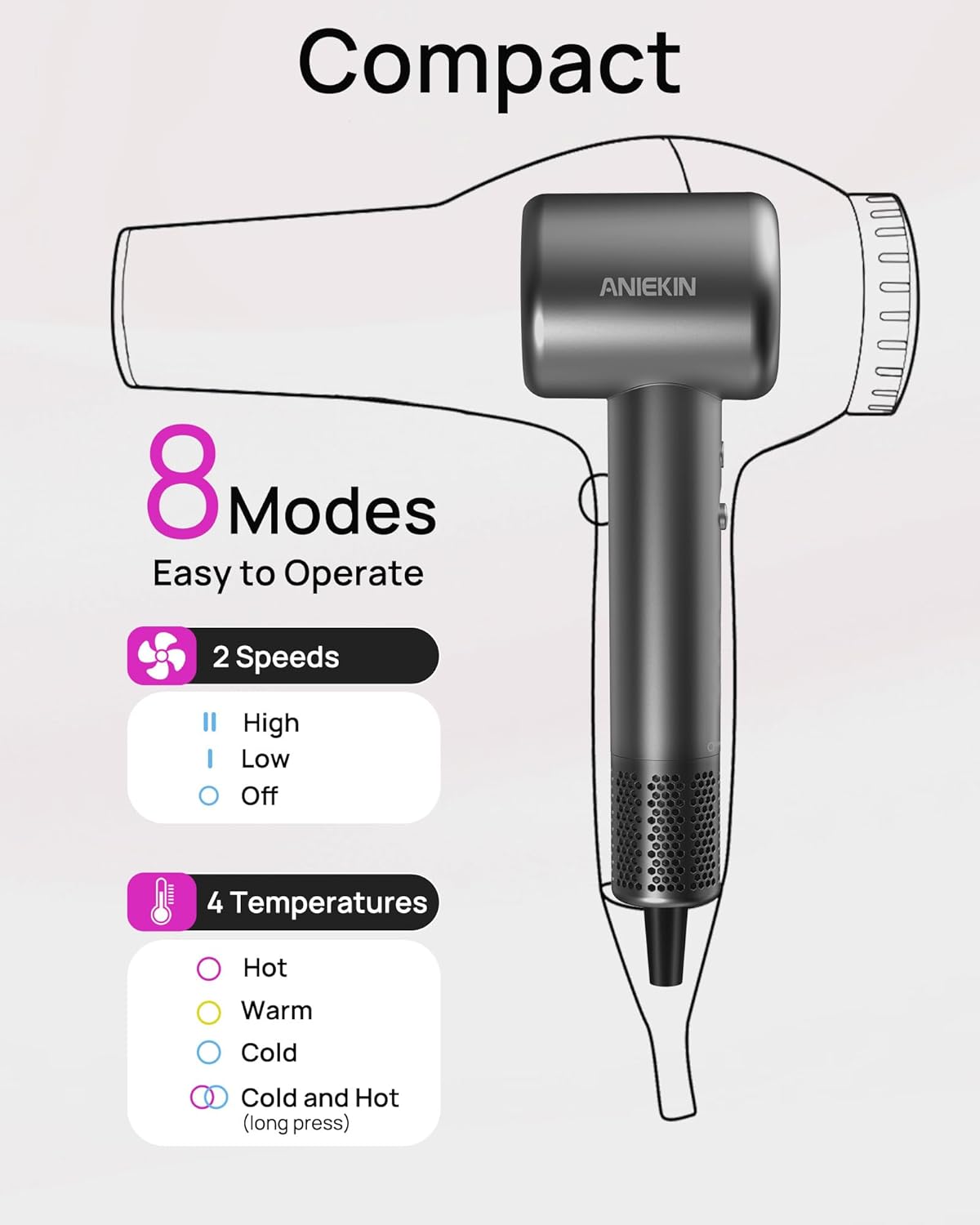 Hair Dryer, High-Speed Ionic Low Noise Blow Dryer for Fast Drying, Birthday Christmas Gifts for Women Men Mom Dad, Thermo-Control Quiet Compact Hair Blow Dryer for Travel Salon, Gray