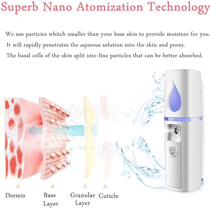 Portable Nano Facial Mister Mini Facial Steamer Atomization Eyelash Extensions with Mirror & 20ml Visual Water Tank (White)