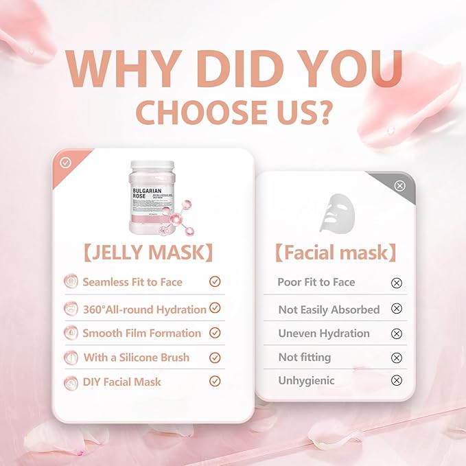 Jelly Mask for Facials, Hydrating & Moisturizing Peel-Off Rubber Gel Face Mask Skin Care for Deep Hydration & Glow, 23 Fl Oz Jar Professional Spa Use for All Skin Types with Bulgarian Rose