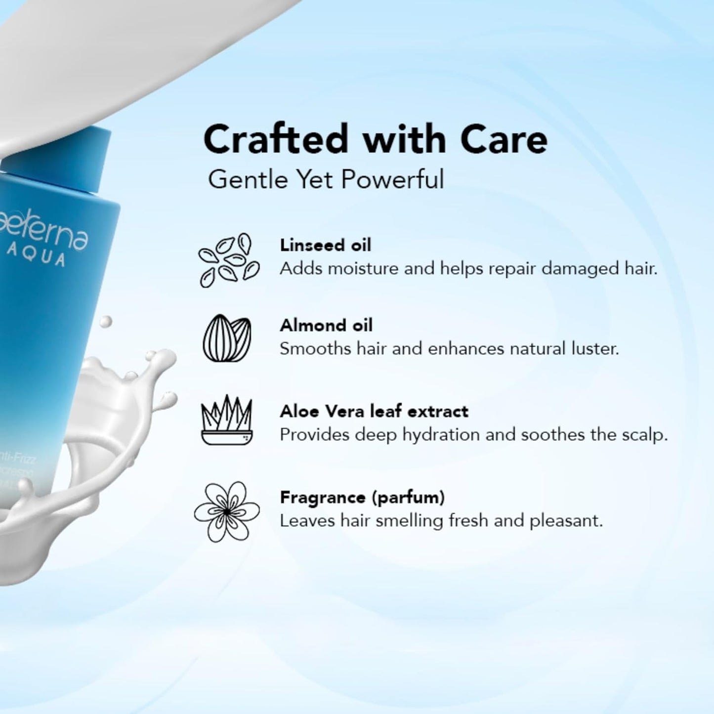 Aeterna AQUA Anti-Frizz Conditioner - Deep Hydrating Conditioner with Aloe Vera & Natural Oils for All Hair Types | Sulfate Free - Repairs & Smooths Damaged Hair - 250 ml