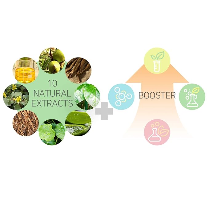 Improve Wrinkle Eye Treatment Cream for Anti-Aging, Dark Circle and Puffiness 0.85oz