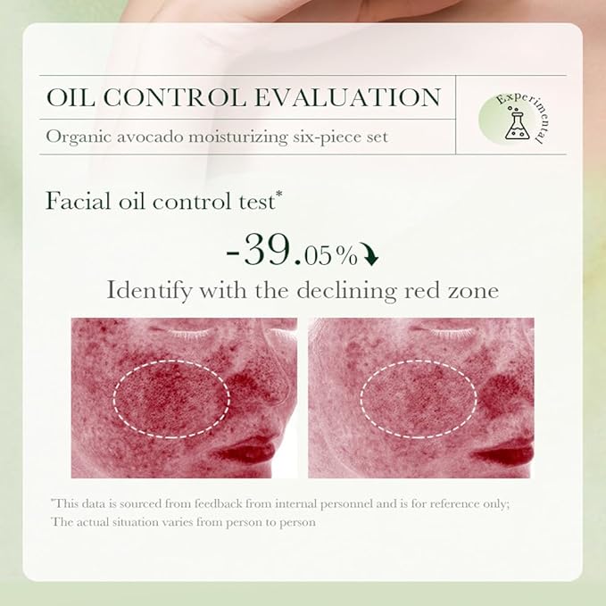 11Packs Avocado Skincare Kit, Skin Care Gift Set with Lip Balm, Toner, Lotion, Face Serum, Eye Cream For Hydrating Skin, Anti-Aging Skin For Women Teen Girls