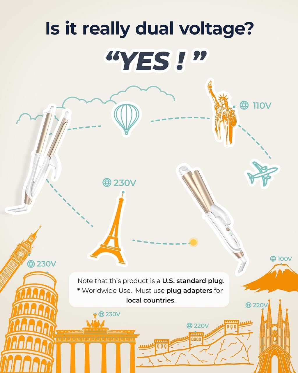 Dual-Voltage Curling Iron: 110V-240V 2 Inch Ceramic Wide Barrel 2-in-1 Curling Iron for Armpit to Mid Back Length Hair - Europe Travel for Loose Waves with Clamp