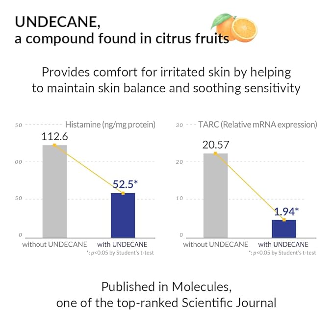 All-in-One Moisturizing ATO Lotion for Face & Body, Hydrating & Soothing for Dry, Sensitive Skin, Supports Skin Comfort, Korean Skin Care, 380ml (12.85 fl. oz)