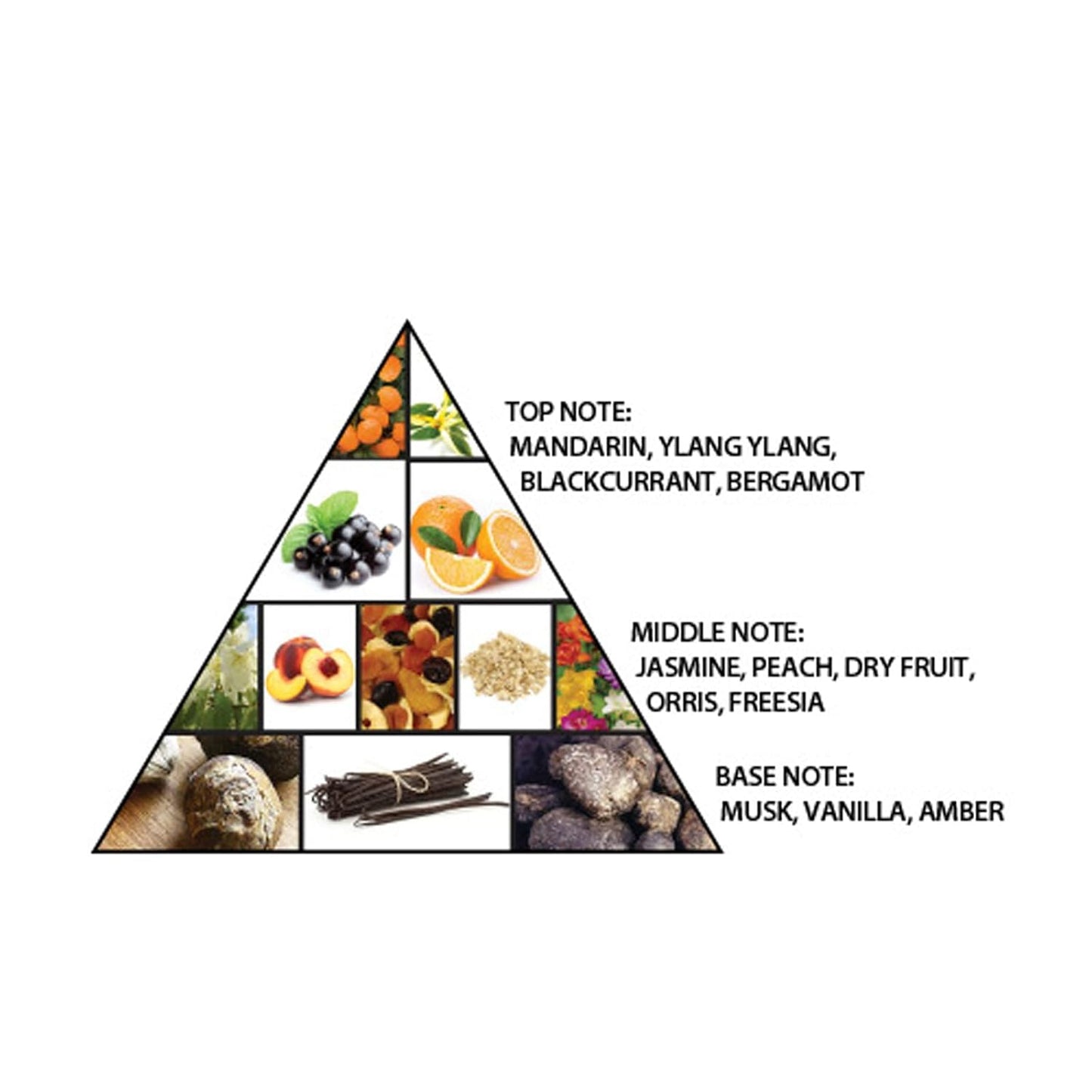 Al Haramain Signature Rose Gold - Luxury Arabian Women Perfume - Floral Fragrance with Bergamot, Mandarin, Jasmine, Musk, Vanilla, Amber - Arabic Long Lasting Scent - Eau de Parfum - 3.4 oz EDP Spray