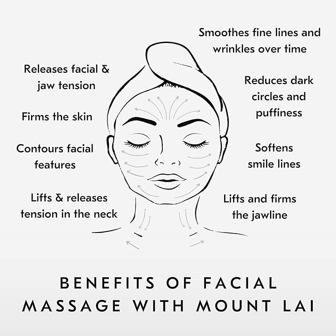 Mount Lai Jade Facial Spa Set, Jade Roller and Gua Sha Facial Tools Set, Guasha Tool for Face to Relieve Muscle Tension and Reduce Puffiness, Anti Aging Skin Care Sets for Women