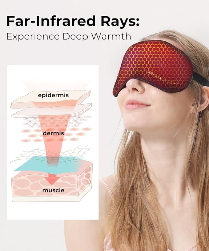 Aroma Season Heated Eye Mask, Warm Eye Compress for Dry Eyes, Moist Heat Therapy for MGD, Stye, Blephartitis