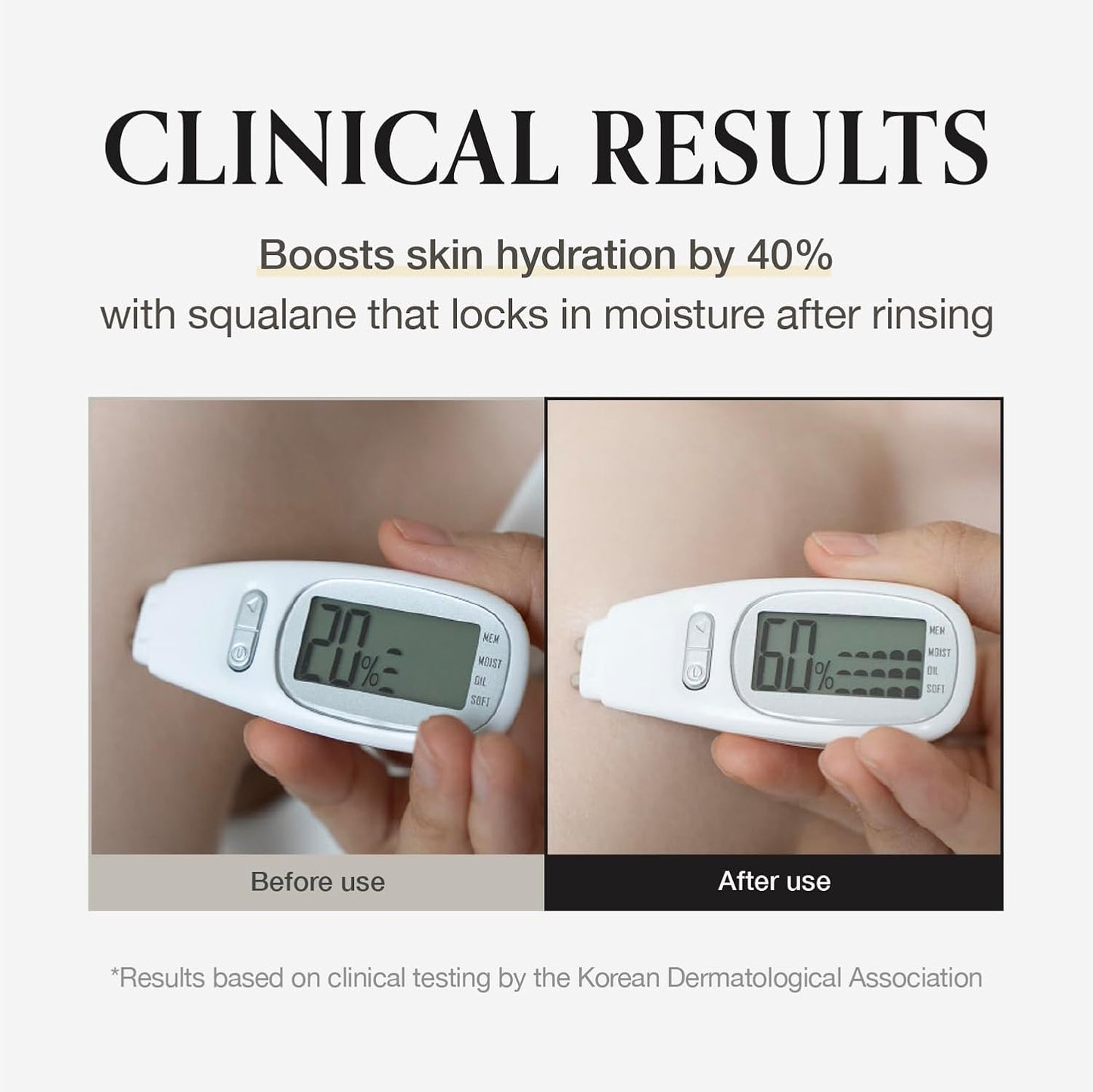 Ritual Hand & Body Wash (10.14 fl oz) - Hydrating pH-Balanced Body Cleanser with Olive Oil, 8-Complex Hyaluronic Acid, and Ceramides for Smooth and Comfortable Skin