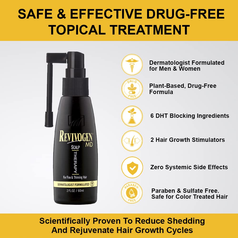 Revivogen MD Scalp Therapy Thinning Hair Solution, Shampoo & Conditioner Set