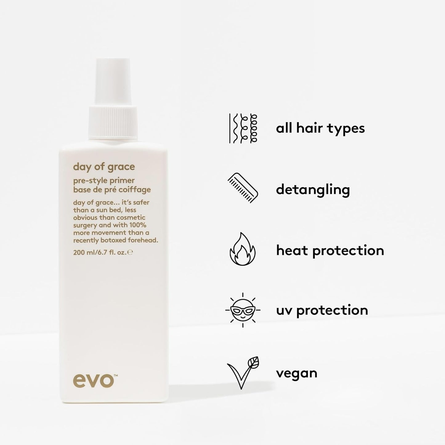Evo - Good givin' - Hydrate Haircare Gift Set - Therapist Shampoo and Conditioner, Day of Grace Pre-Style Primer