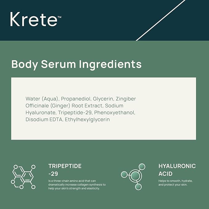 KRETE Hydrating Body Serum for Men - Moisturize, Smooth, Hydrate & Strengthen Your Skin In 30-Seconds, Oil-Free, All Skin Types, with Tripeptide-29 & Hyaluronic Acid