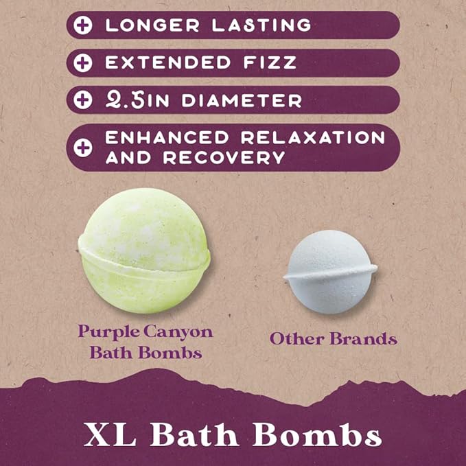 Purple Canyon Eucalyptus Bath Bombs for Women | Energizing Mint and Eucalyptus Bath Bomb with Natural Essential Oils | Gift Set of 6