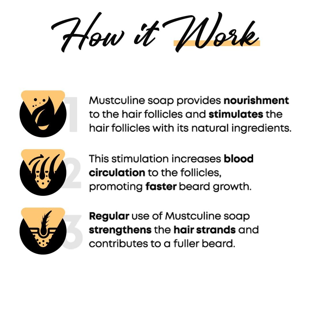 Beard Shampoo Bar, 2 Package, Solid, Unscented, For Men, Supports Growth and Hair Loss Effect, Deeply Nourishes Mustache Roots, Suitable for All Skin Types