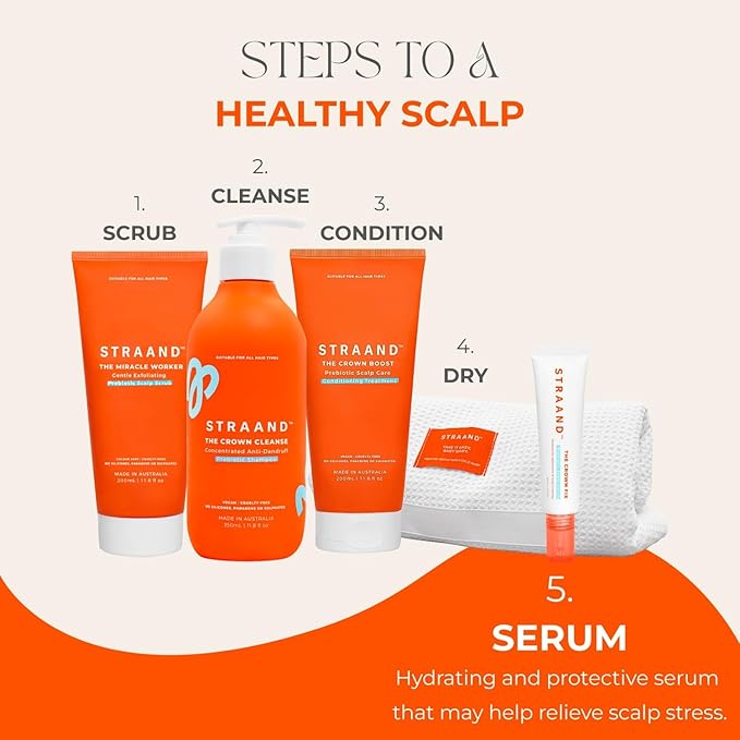 Crown Fix Dry Scalp Serum - Hydrating Serum for Hair Repair & Itchy Scalp Relief - Prebiotic Formula Moisturizes & Relieves Stress from Heat Styling - Vegan & Safe for Colored Hair (1.5 oz)