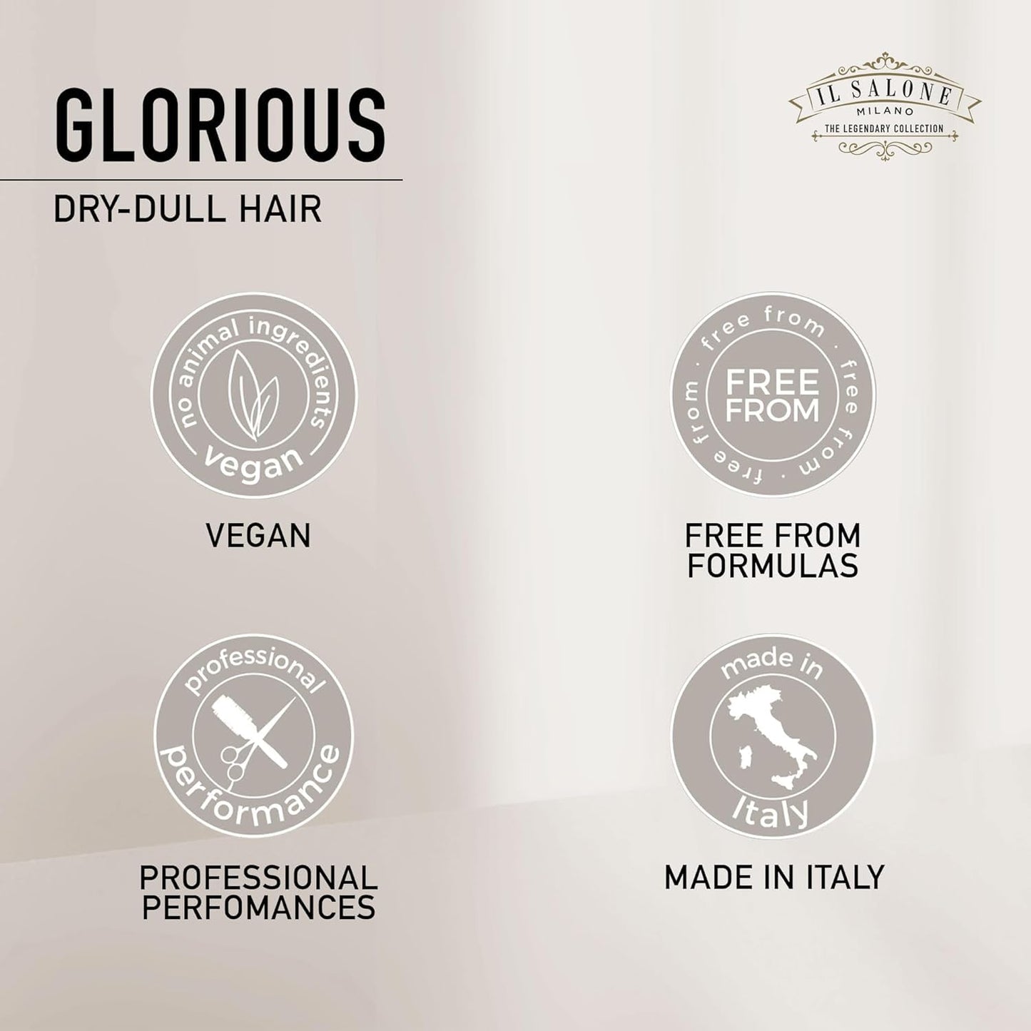 Il Salone Milano Glorious Moisturizing Shampoo for Dry Hair - Adds Shine and Softness to Dull Hair - Repairs and Protects - Professional Hydrating Shampoo - Made in Italy - Vegan (16.9 oz / 500ml)