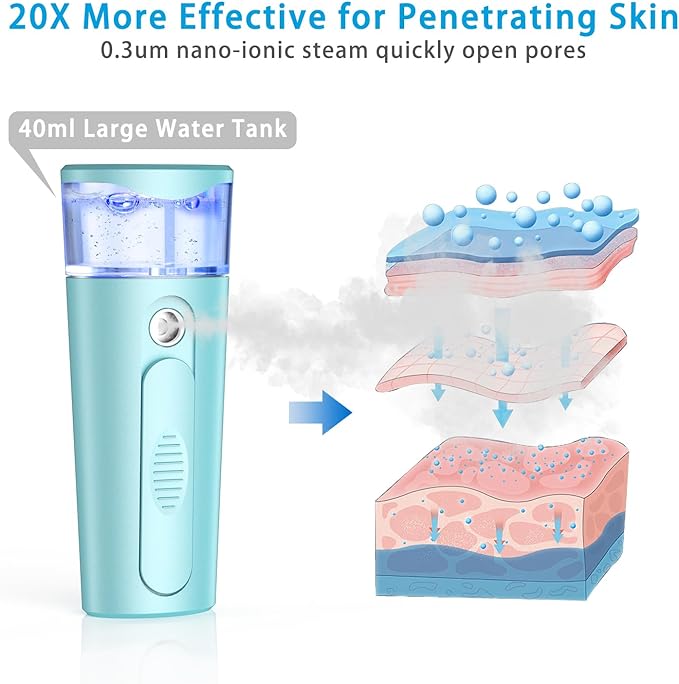 Nano Face Mister, Facial Steamer, USB Rechargeable Cool Mist Sprayer, 40ml Visual Water Tank, Face Mist for Eyelash Extensions, Facial Deep Cleaning, Makeup (Blue)
