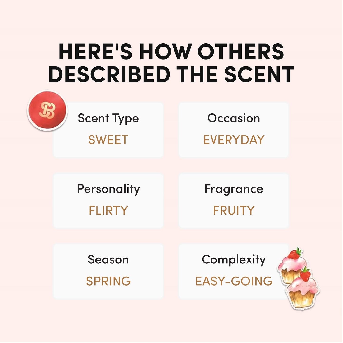 Scentbird Strawberry Shortcake Eau De Parfum - Perfume for Women - Strawberry Perfume - Fruity Scent - 20ML