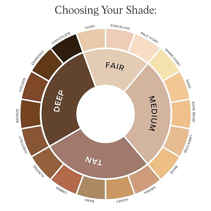 DRMTLGY Dark Circles Bundle - Medium: Luminous Eye Corrector SPF 41 & HPR Eye Cream