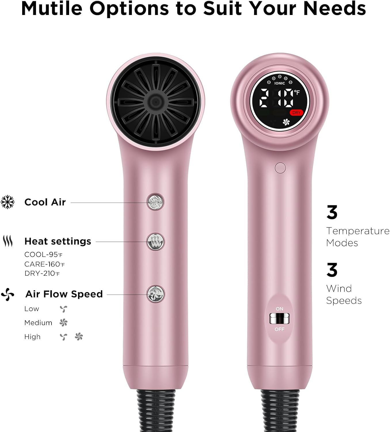 Hair Dryer, IG INGLAM 110, 000 RPM High-Speed Blow Dryer with LED Display, 1300W Low Noise Negative Ionic Hairdryer, 3 Temps & 3 Speeds Cool Switch & Memory Function, Lightweight, Rose Pink