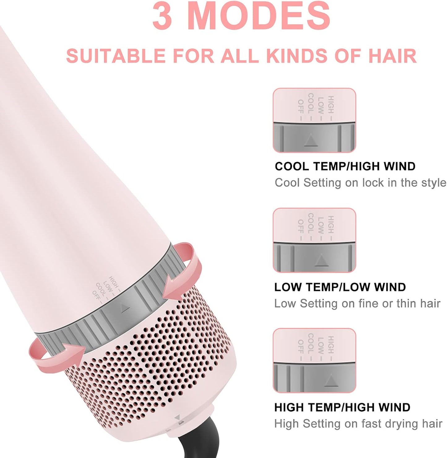 IG INGLAM 4 in 1 Blowout Hair Dryer Brush Set - Negative Ion Detachable Hair Dryer, Volumizer Styler with 2 Brush Heads, Pink