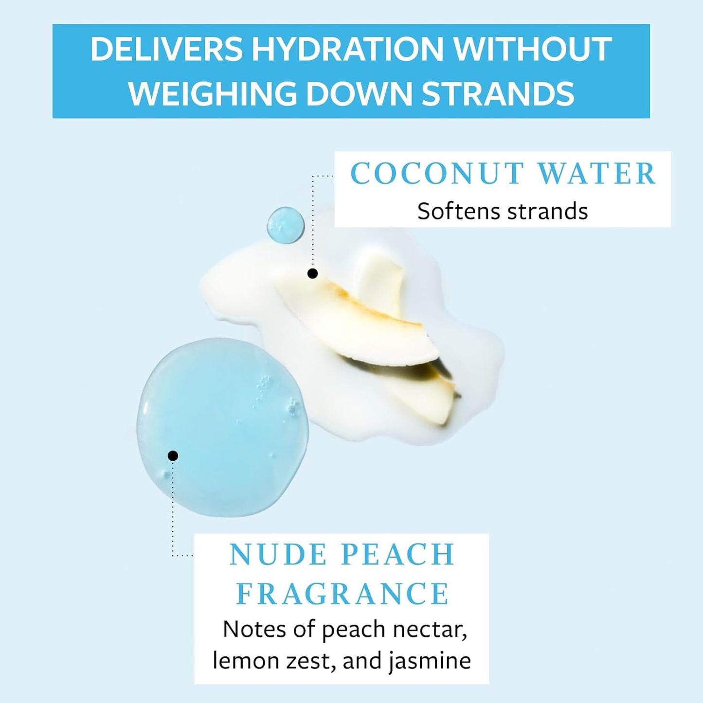 FUNCTION OF BEAUTY Straight Hair Shampoo, 11 oz - Formulated with Coconut Water to Hydrate & Moisturize, Sulfate Free, Customizable Haircare