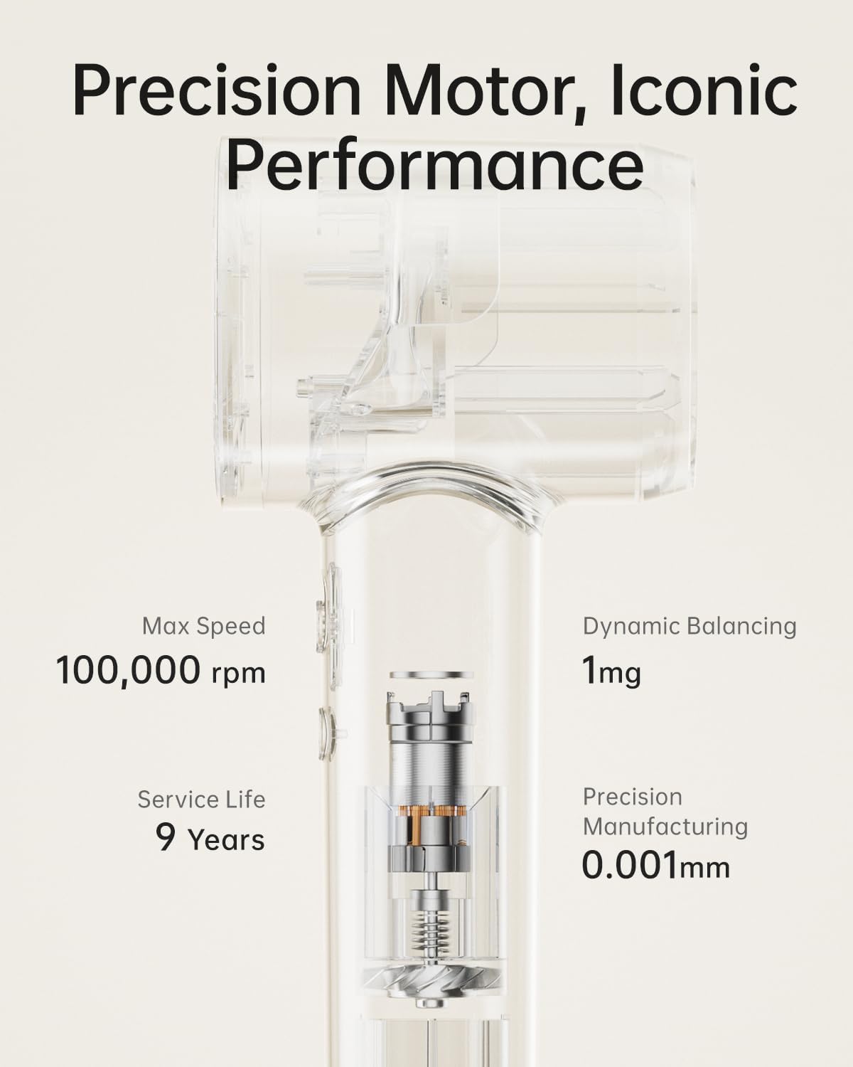 Laifen SE Lite Hair Dryer, Negative Ionic Blow Dryer with 100,000 RPM Brushless Motor for Fast Drying, High-Speed Low Noise Thermo-Control Hair Dryer with Lightweight Design and 2 Nozzles