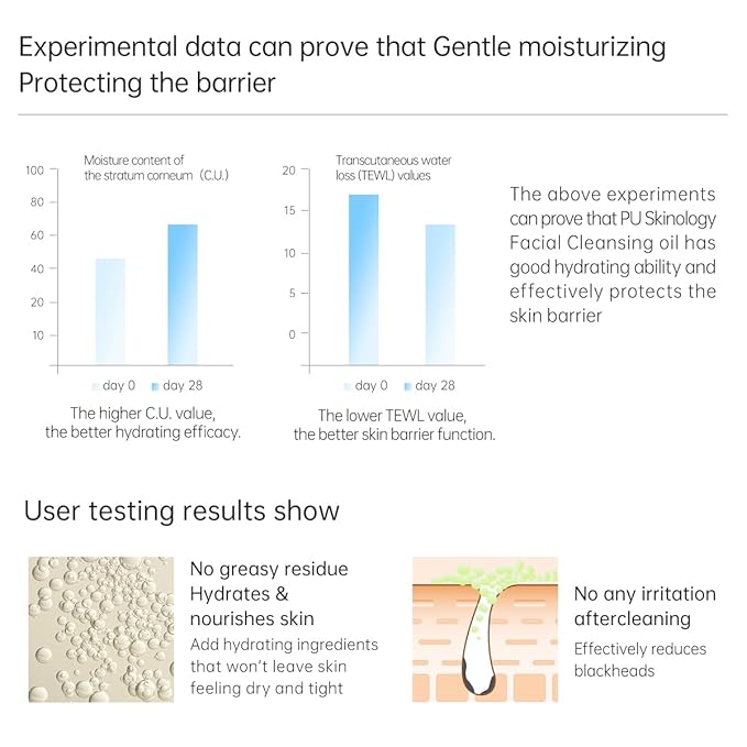 拾颜洁颜蜜 facial cleanser 02 150 Millilitre 小圃洁面