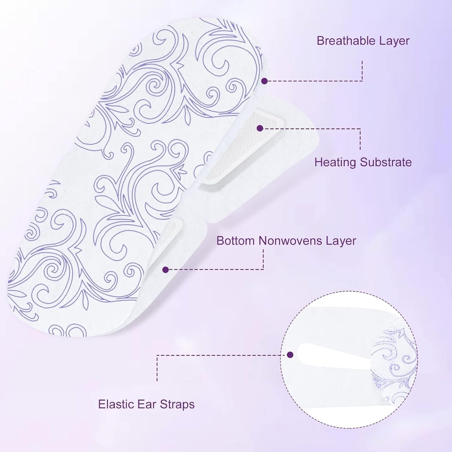 XPCARE 24 Pack Steam Eye Masks for Dry Eyes, Self Heated Steam Warm Eye Mask, Disposable Heated Eye Mask for Dark Circles, Puffy Eyes, Relief Stress Eye Fatigue (Unscented)