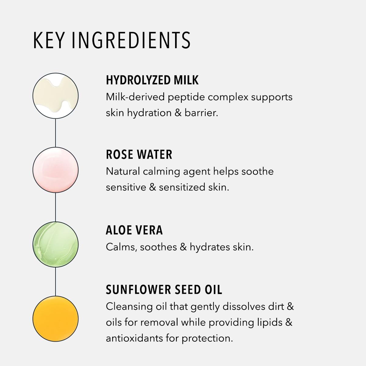 HydroPeptide Cashmere Cleanse, Facial Rose Milk, Clean & Balance Skin's Natural Oils, 6.76 Ounce