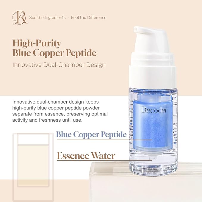 Decoder 3000ppm Pure Copper Peptide Serum with Essence Oils – Advanced 8D Hyaluronic Acid, 2% Crithmum Maritimum Extract, Aloe Vera – Deep Hydration & Repair for Youthful Skin, 1oz