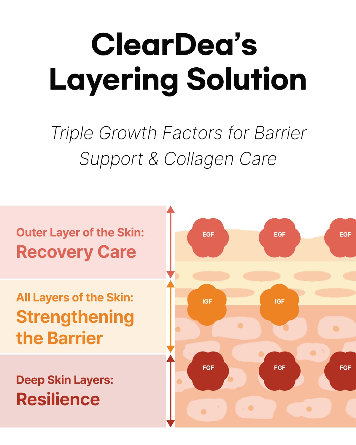 Mucin Collagen EGF Mask (Plant Mucin & 7 Collagen Complex) Hydrogel Sheet for Overnight Moisturizing Skincare, 5 Pack – Bestselling Korean Face Mask, Glass Skin Glow Up Essentials