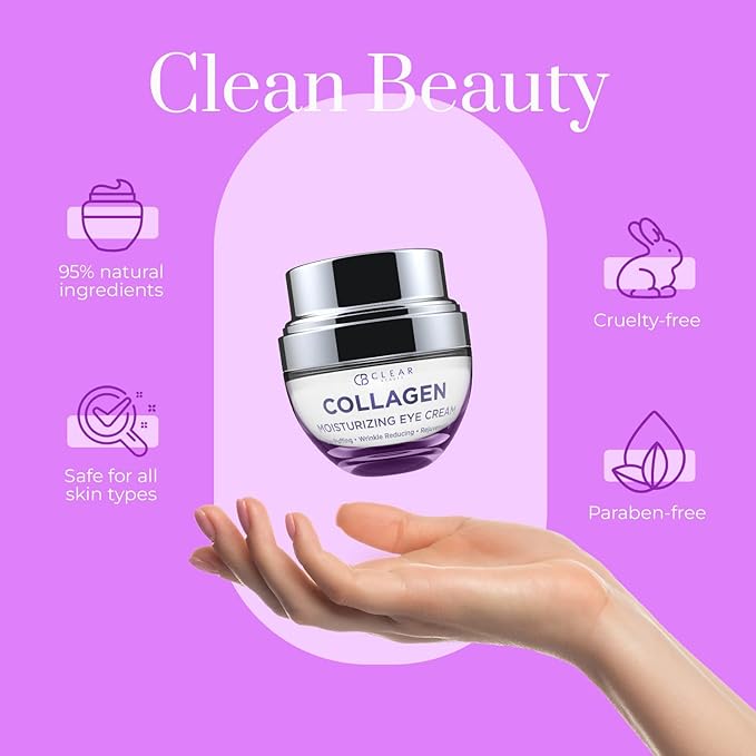 Collagen Eye Cream - Moisturizing, Plumping & Reduces Dark Circles & Wrinkles - Dermatologist Tested, Clean Beauty & Cruelty-Free Korean Skin Care for All Skin Types - 1.01 Fl. Oz