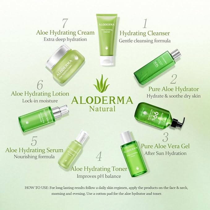 Aloderma Essential Aloe Hydrating Skin Care Set - 4 Pieces - Gel, Cleanser, Toner, Cream