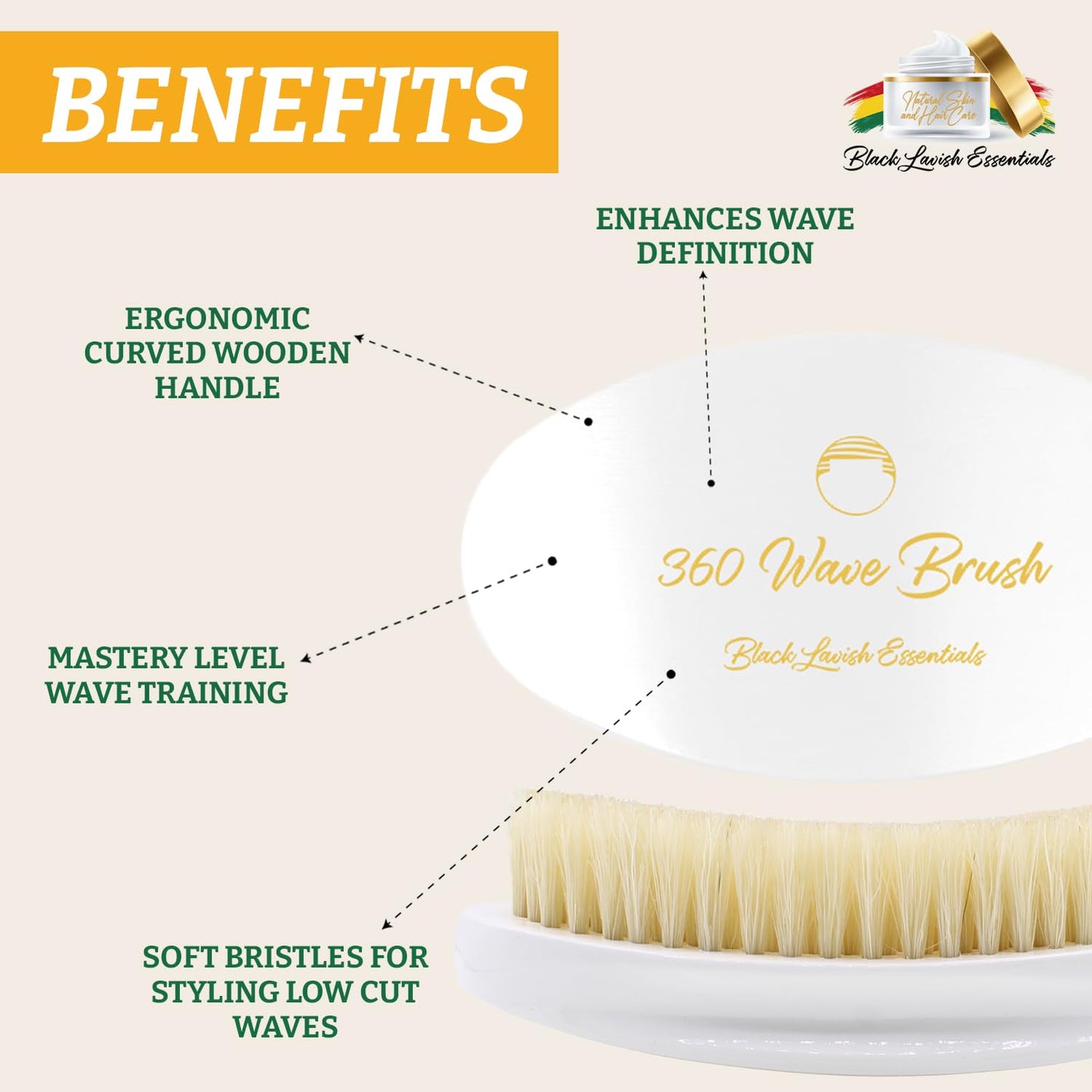 360 Wave Brush, Build Deeper Waves, Soft & Hard Boar Bristle, Curved Design, Black Lavish Essentials Signature (White, Soft Brush)