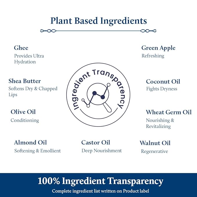 Blue Nectar Herbal Ayurvedic Lip Balm with Green Apple Vitamin C & Organic Ghee for Dry Lips | Hydrating Lip Gloss with Clean Ingredients (0.35 oz, 10 herbs)