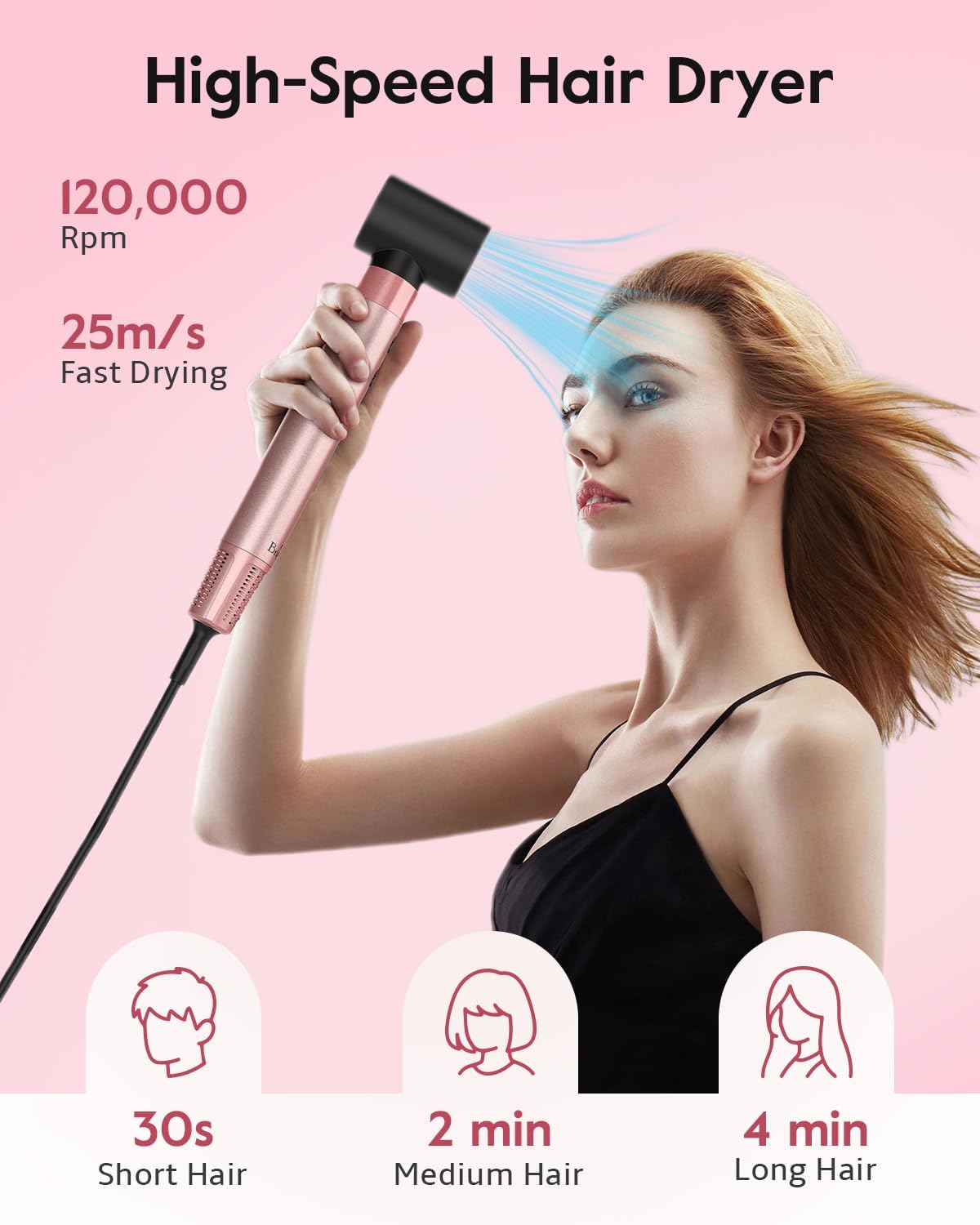 Brightup 5 in 1 High-Speed Hot Air Styler, 1400W Powerful 120000RPM Hair Dryer Brush, Negative Ions Thermal Brush, Cool Shot Button, Curler, Volumizer, Straighter, No Heat Damage, with Travel Bag