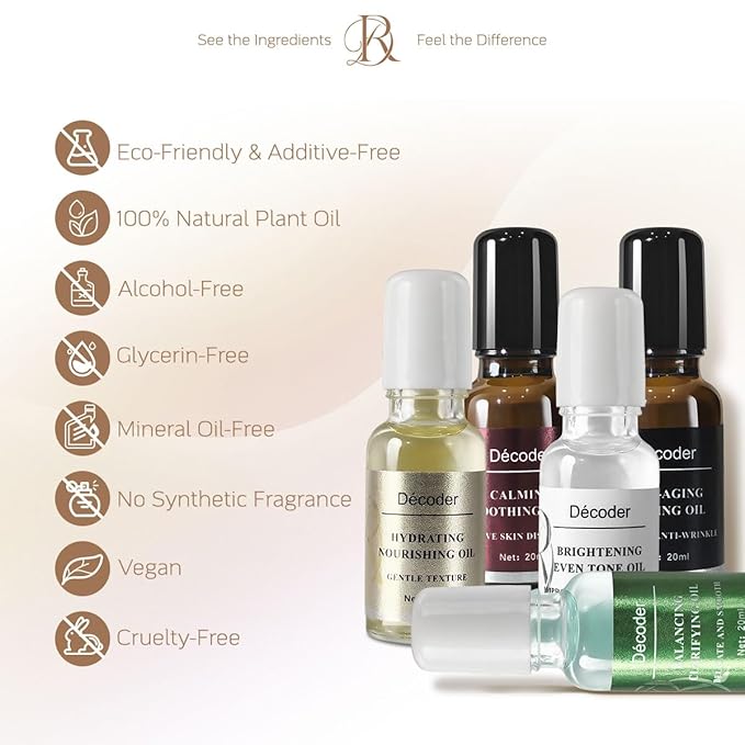 Decoder Oil Control Eye Serum Oil - Eye Skin Care Essence with Lavender Oil, Jojoba Oil, Squalane, Shea Butter, and Meadowfoam Oil - Purifying and Balancing Formula
